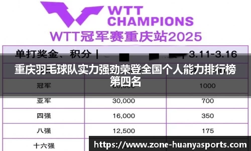 重庆羽毛球队实力强劲荣登全国个人能力排行榜第四名